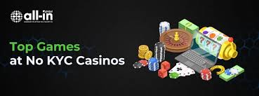 No KYC Online Casinos The Future of Anonymous Gambling